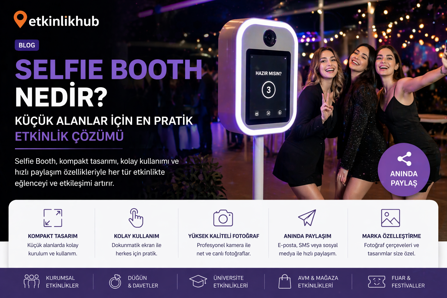 Selfie Booth Nedir? Küçük Alanlar İçin En Pratik Etkinlik Çözümü